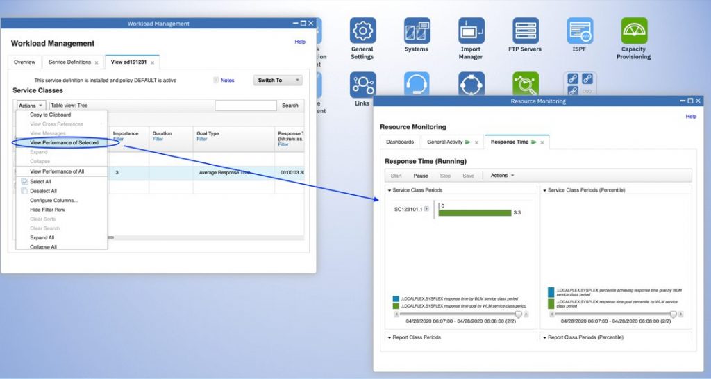 manage z/OS