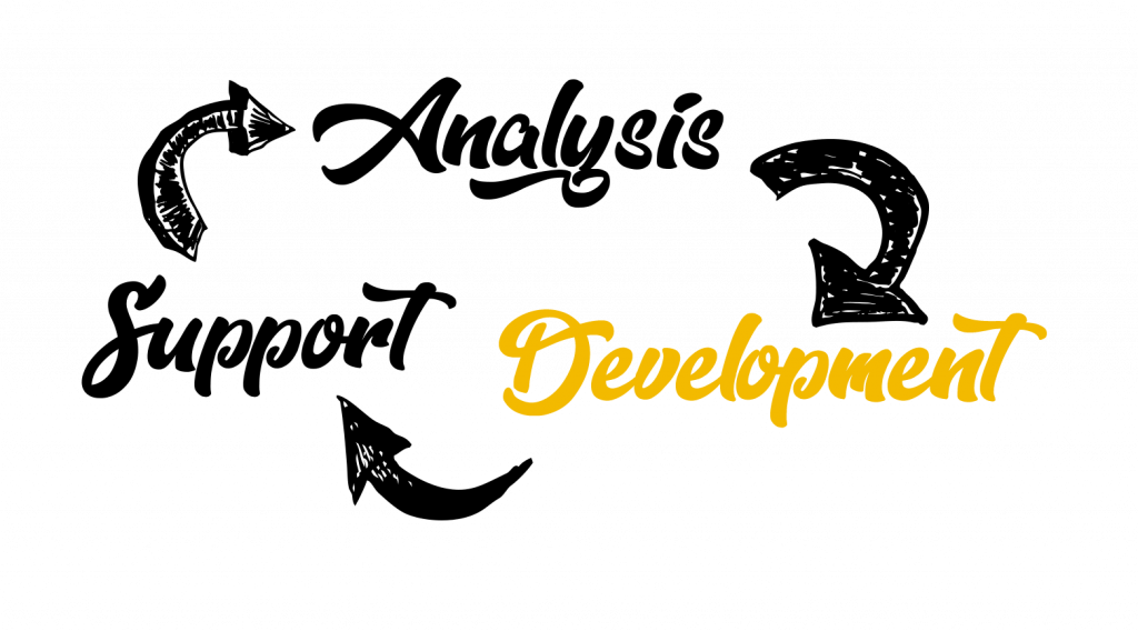 Examples of Unsuccessful BI Development, Part I — IBA Group